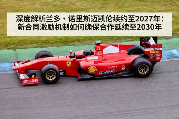 Formula 1 racing